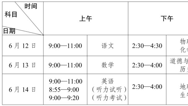 网友自制视频：欢迎收看大型纪录片之《C罗传奇》