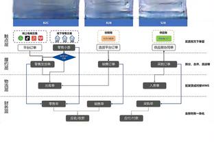 ?一翅难求！若活塞赢球 球迷可得到5个免费无骨鸡翅