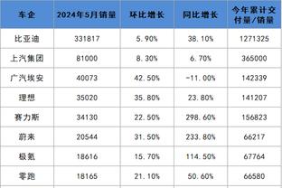 188金宝搏体育app可以吗