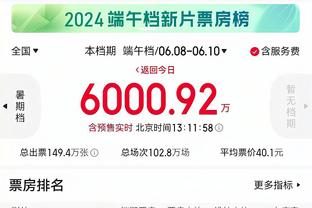 ?换安东尼？太阳报：曼联考虑签久保健英换安东尼❗标价4300万