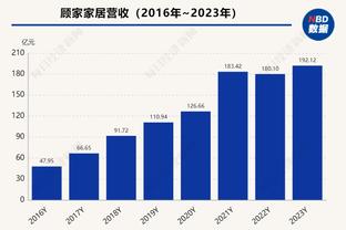 加时啦！沈知渝：不记得上次津津有味看联盟第1打倒1是啥时候了